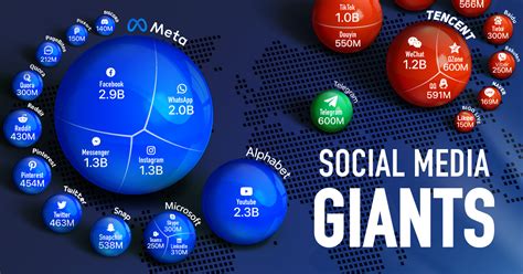 Facebook’s history: How the social media giant .